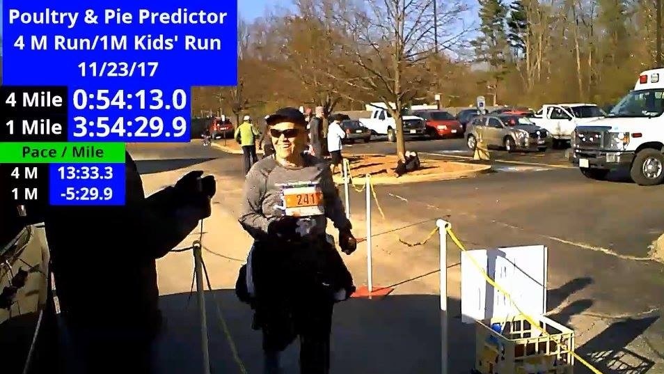 Poulty Pie Predictor